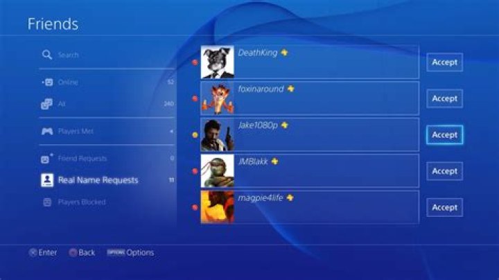 Discover Available PlayStation Usernames: Claim Your Unique Identity