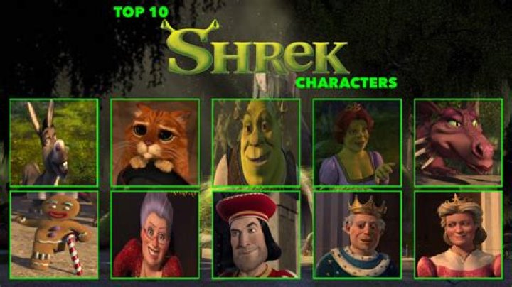 The Ultimate Guide To The Best Shrek Characters