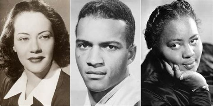 The Influence Of Black American Actors In Hollywood