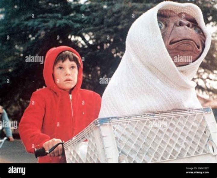The Star-Studded Cast Of The Iconic Film "E.T."