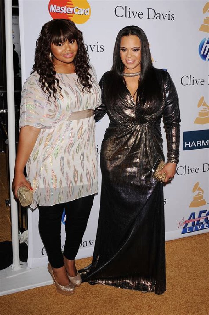 The Rise And Journey Of Chyna Tahjere Griffin: A Trailblazing Actress And Advocate