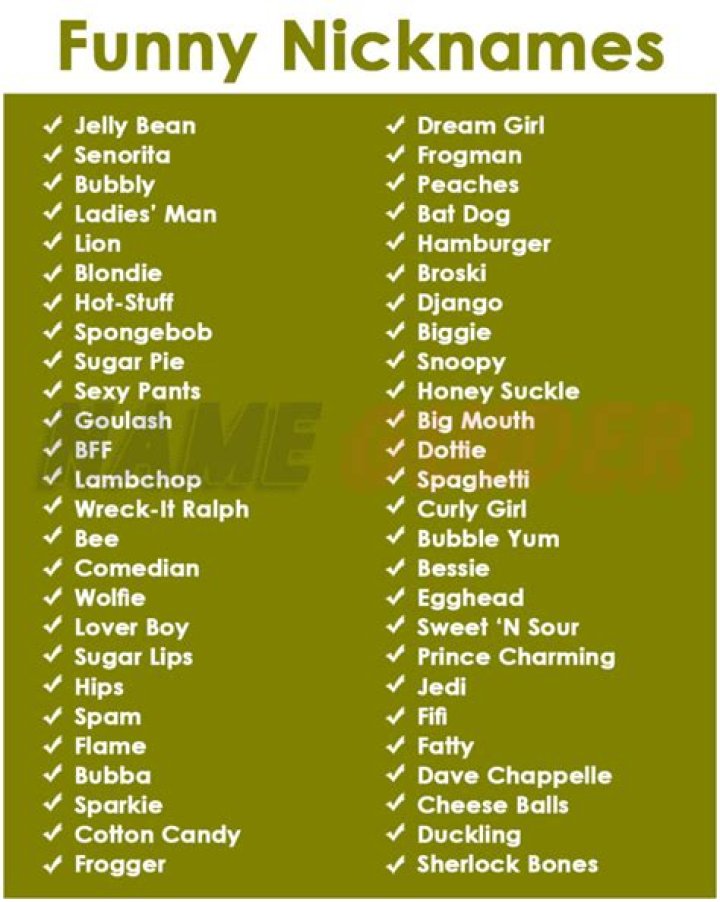 Hilarious Nicknames: The Ultimate Guide To Funny And Creative Monikers