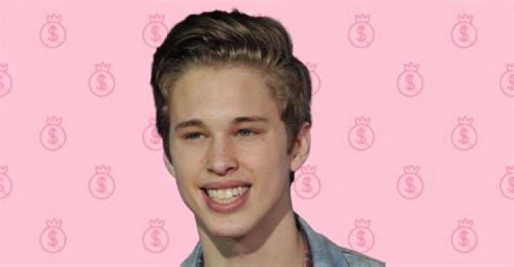 Today's Top Gay Male Singers: A Comprehensive Guide