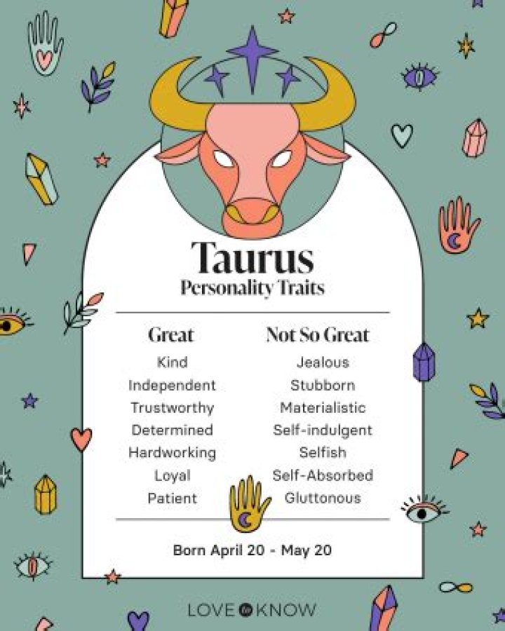 Ultimate Guide To Understanding Taurus Traits And Behaviors